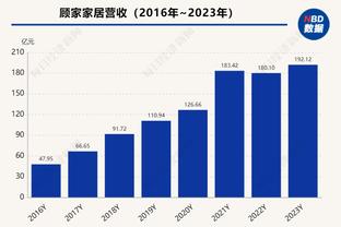 开云app官网入口网页版下载截图4